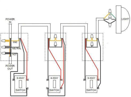 Leviton 4 way switch wiring diagram